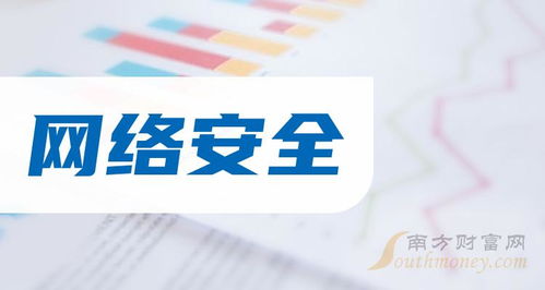 網(wǎng)絡安全概念上市公司一覽（2023年7月18日）